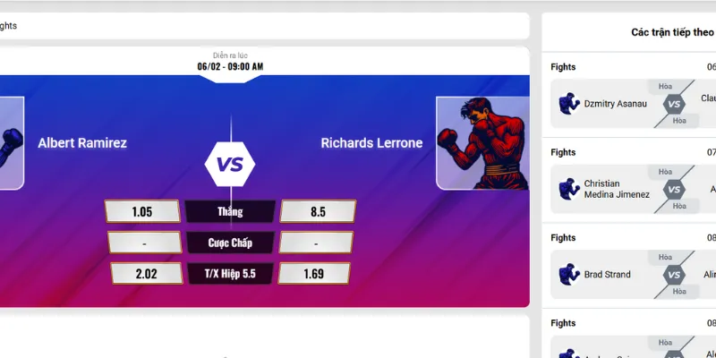 Tổng hợp loại kèo cá cược quyền anh Kwin68